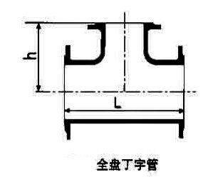 ���P(p��n)��ͨ,���m��ͨ