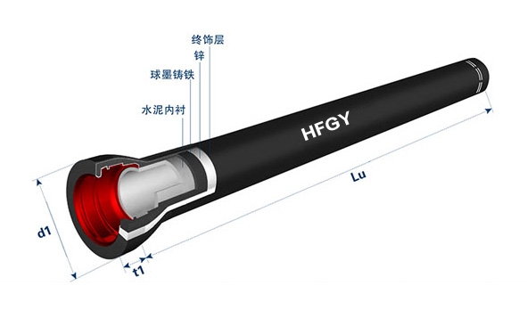 鴻福管業(yè)球墨鑄鐵管 鴻福管業(yè)球墨鑄鐵管